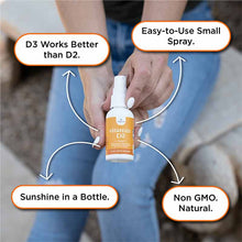 Vitamin D3 Spray, by NB Pure, image #6