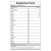 Whey Protein, by NutriDyn