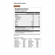 Whey Protein Isolate, by Momentous