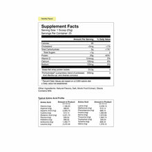 Whey Protein Isolate, by Momentous