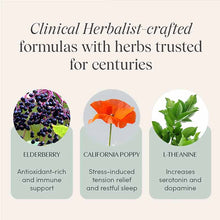 Wine Down, 30 Servings, by Apothékary, image #4