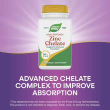 Nature's Way Zinc Chelate 30 mg bottle with yellow cap and green label on purple background, containing 100 capsules.