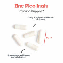 Zinc Picolinate, by Allergy Research Group, image #5