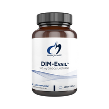 DIM-Evail, by Designs For Health