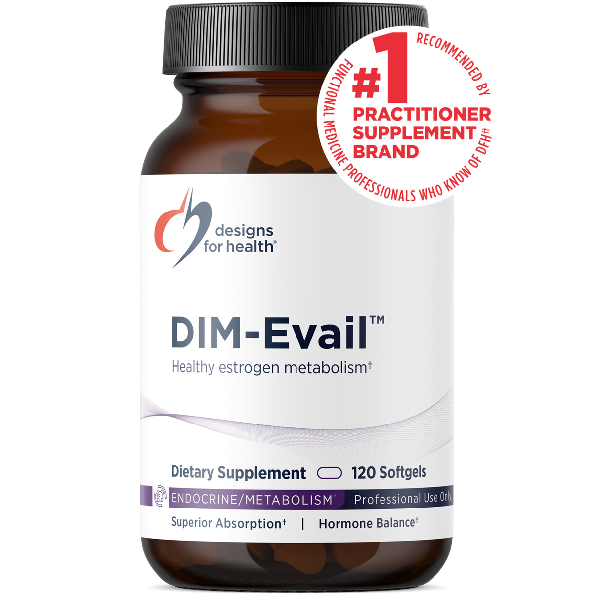 DIM-Evail, by Designs For Health