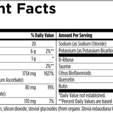 Electrolyte Synergy, 8.5 Oz, by Designs For Health