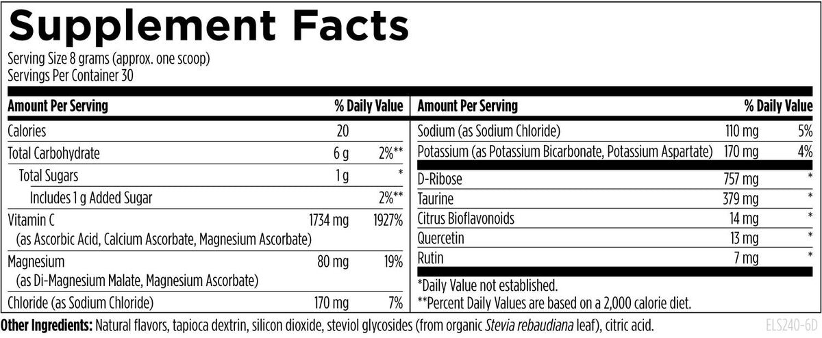 Electrolyte Synergy, 8.5 Oz, by Designs For Health