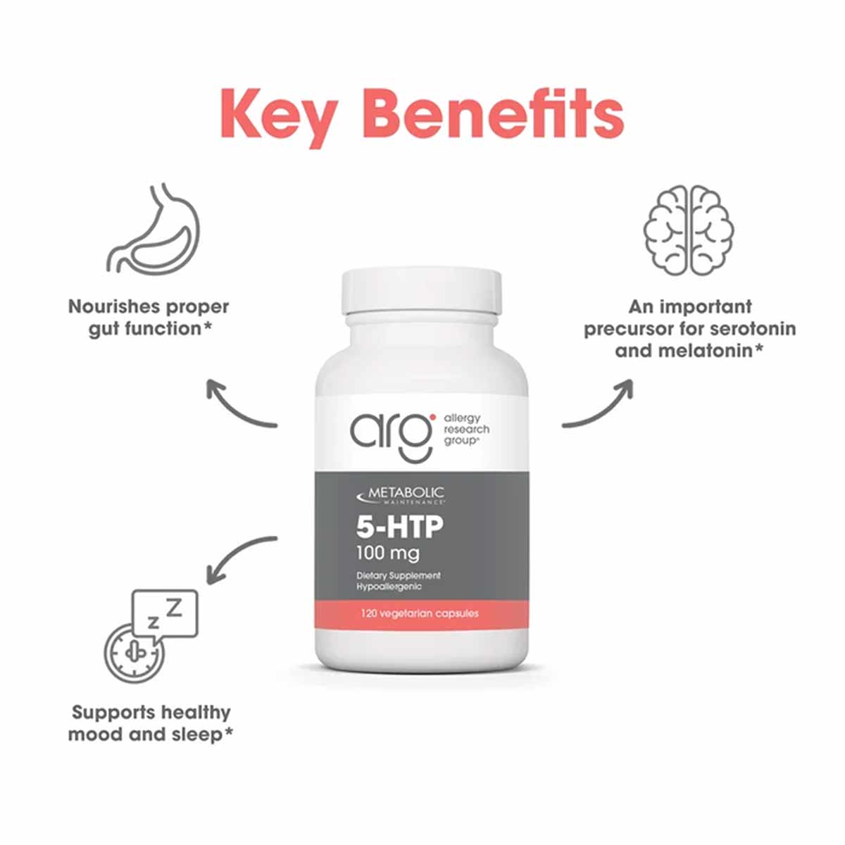 5-HTP 100 Mg, by Allergy Research Group