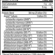 ProbioMed Women, 30 Veg Capsules, by Designs For Health