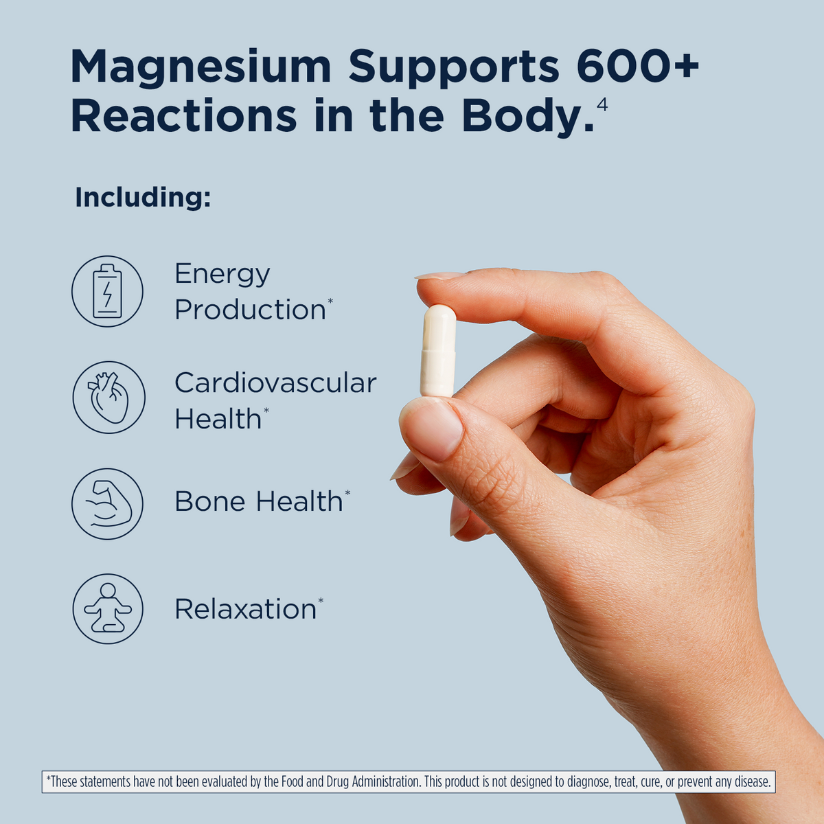 Magnesium Glycinate Complex, by Designs For Health