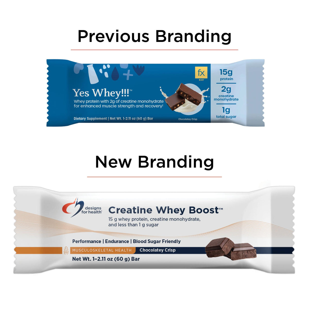 Creatine Whey Boost Chocolately Crisp Bars, 12 Bars, by Designs For Health