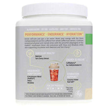 Active Energy Pre Workout, Peach Mango, 10 Oz, by Sunwarrior, image #4