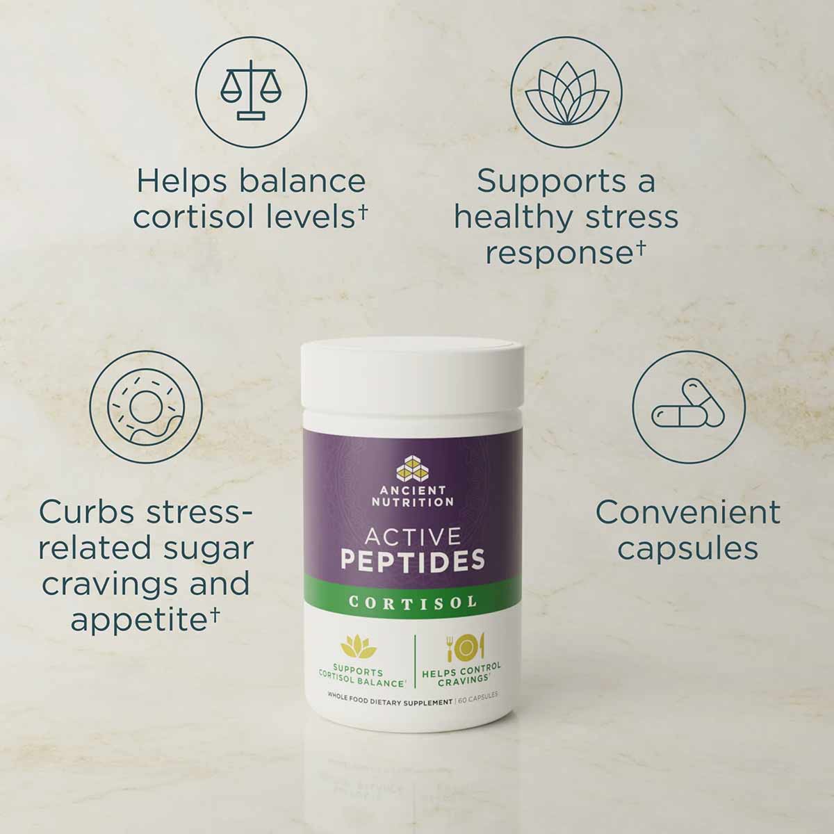 Active Peptides Cortisol Capsules, by Ancient Nutrition