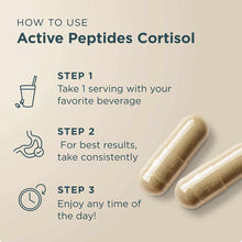 Active Peptides Cortisol Capsules, by Ancient Nutrition