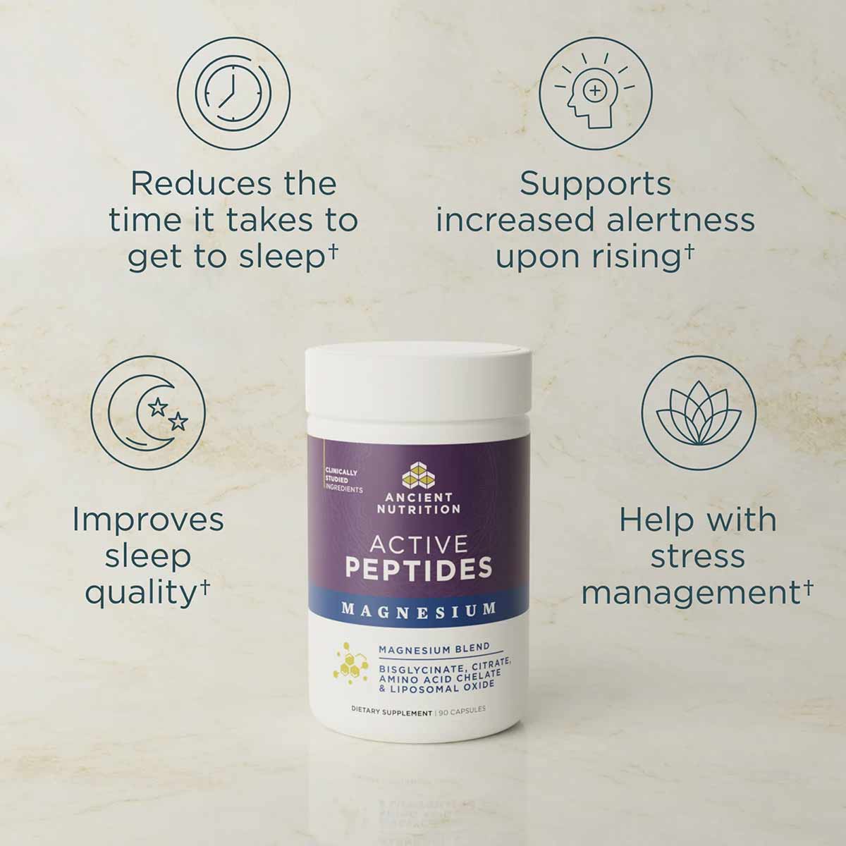 Active Peptides Magnesium Complex Capsules, by Ancient Nutrition