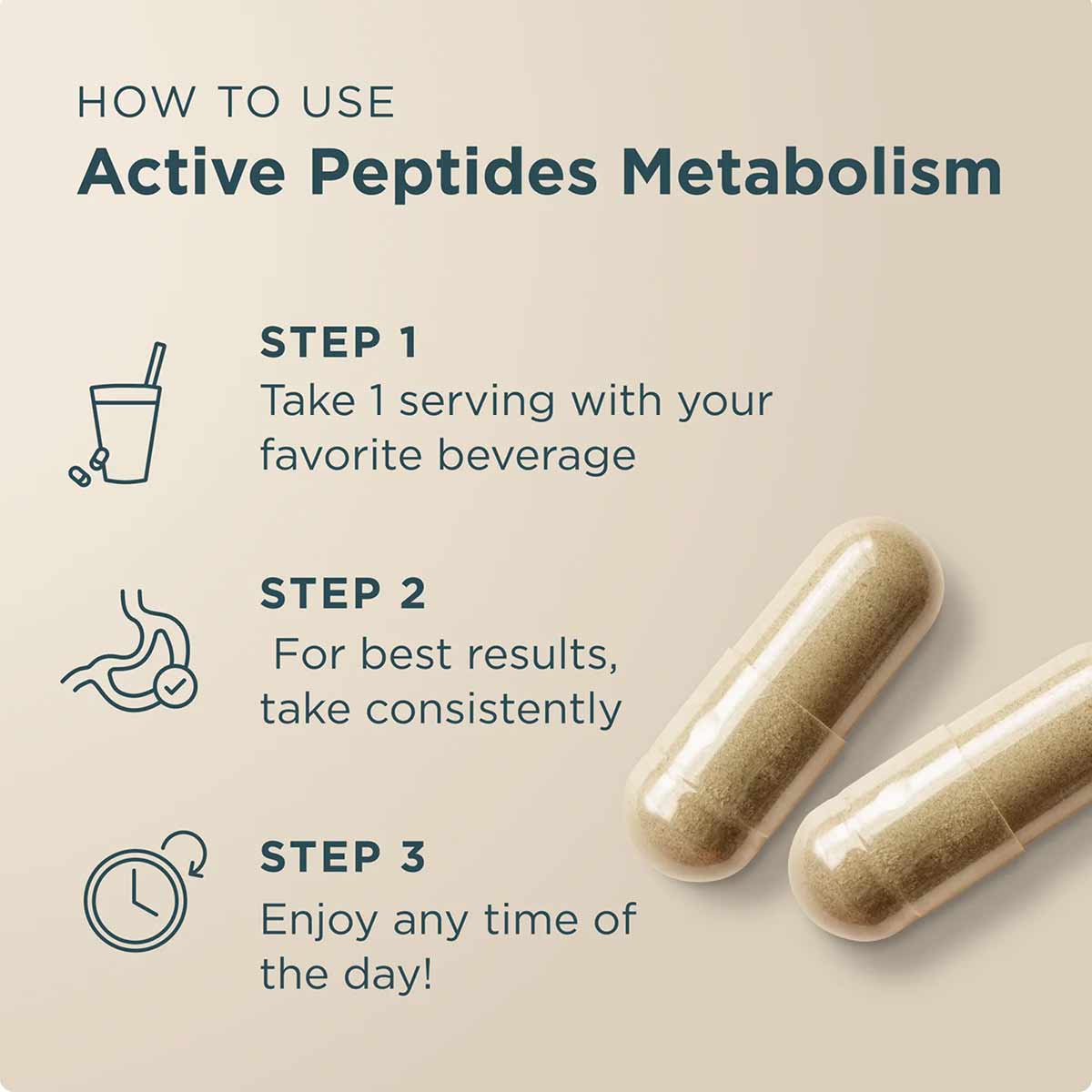 Active Peptides Metabolism Capsules, by Ancient Nutrition