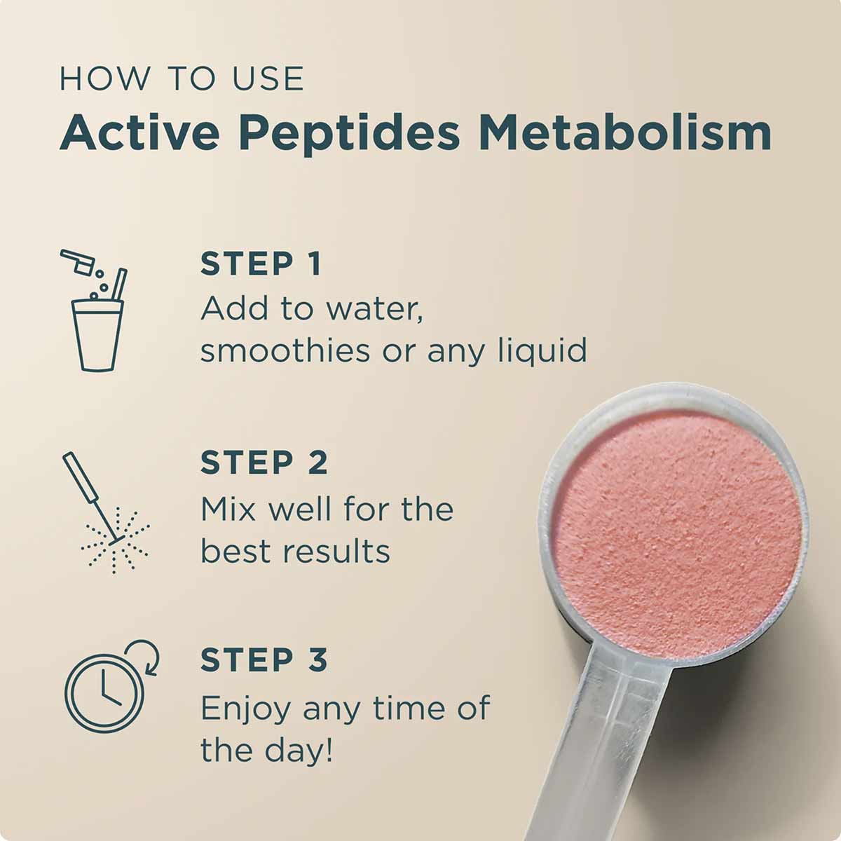 Active Peptides Metabolism Powder, by Ancient Nutrition
