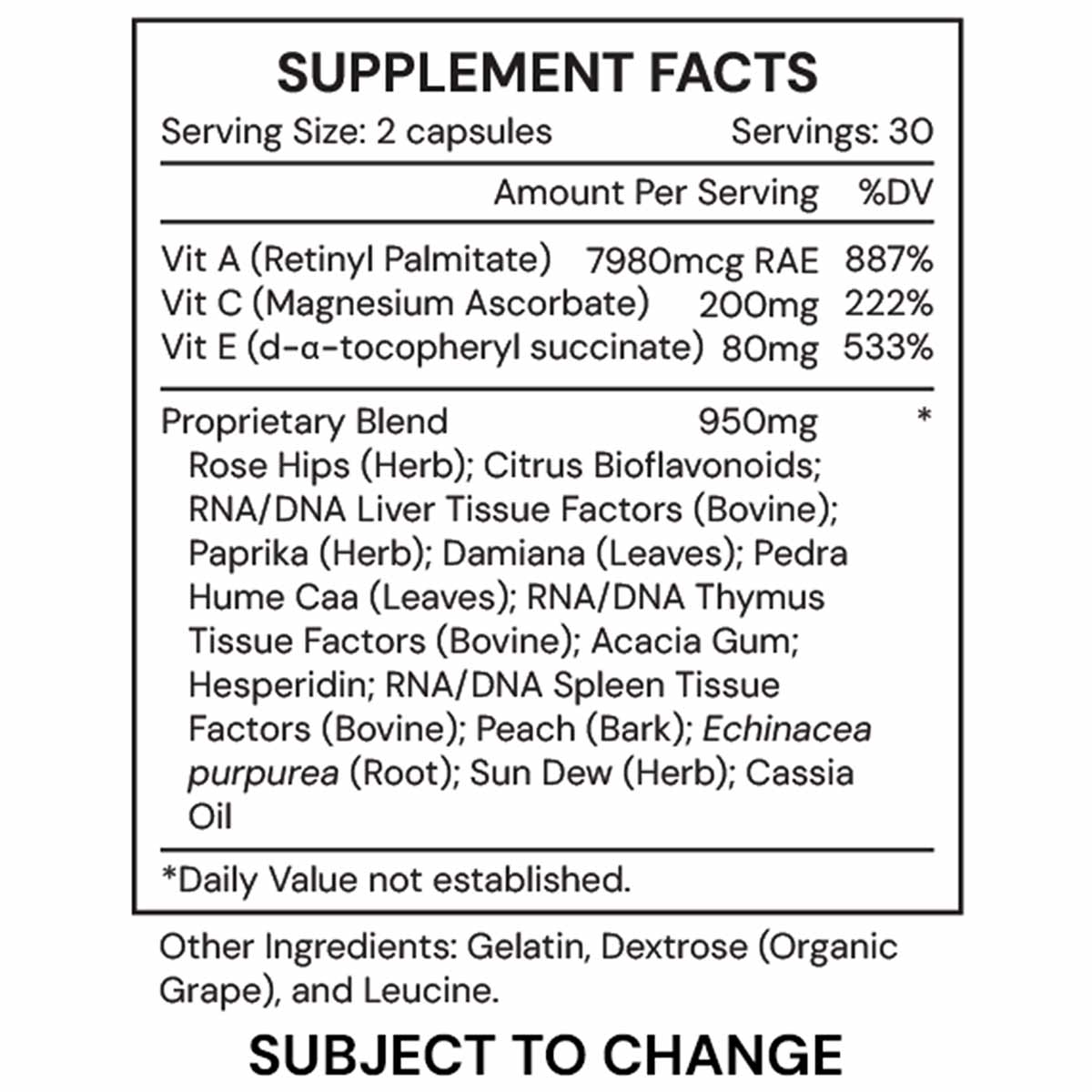 ACX Vitamin Detox, Systemic Formulas – Natural Health Co.