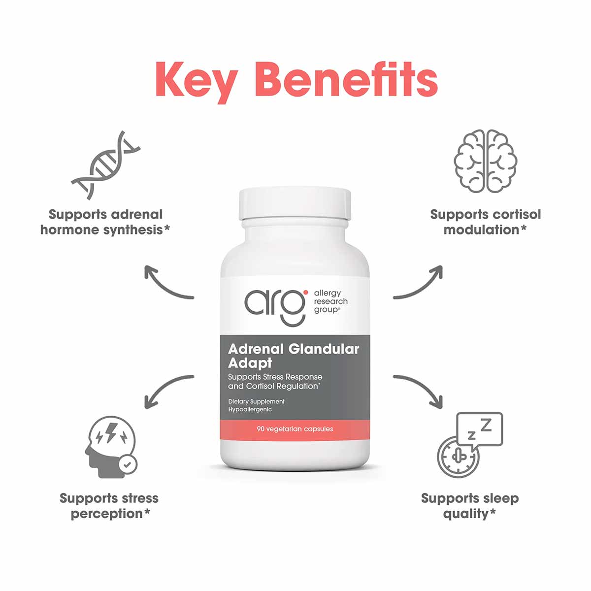 Adrenal Glandular Adapt, by Allergy Research Group