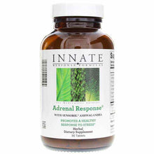 Adrenal Response, by Innate Response