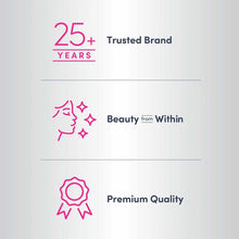 NeoCell collagen peptides powder container displaying "25+ Years Trusted Brand," "Beauty from Within," and "Premium Quality" 