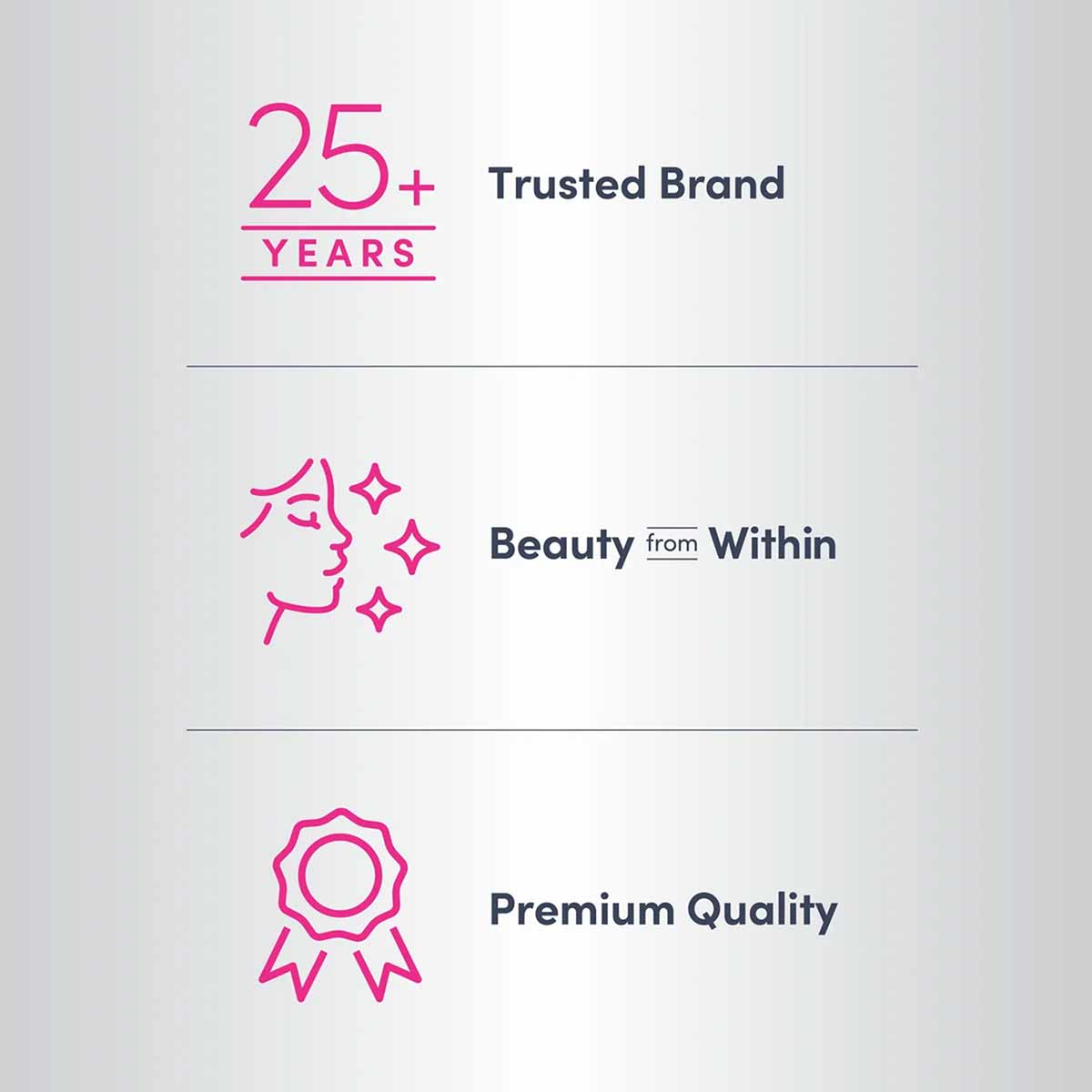 NeoCell collagen peptides powder container displaying "25+ Years Trusted Brand," "Beauty from Within," and "Premium Quality" 