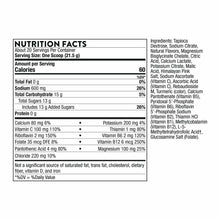 Advanced Electrolytes, by Thorne Research