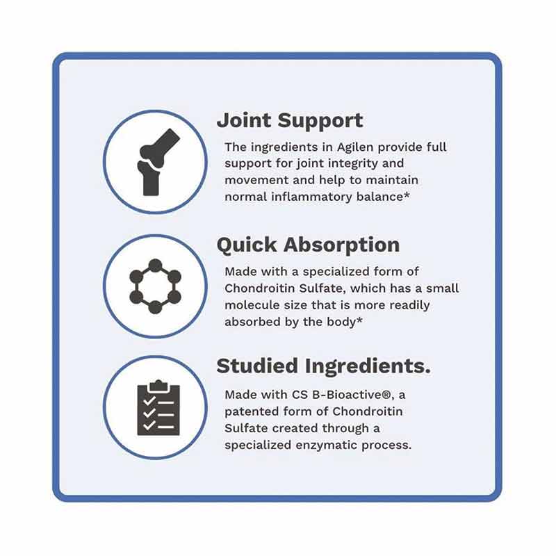 Agilen, 90 Capsules, by Utzy Naturals, image #3