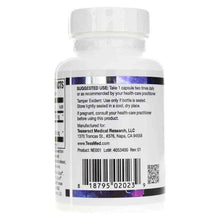 AnaQuell SR, by Tesseract Medical Research, image #3