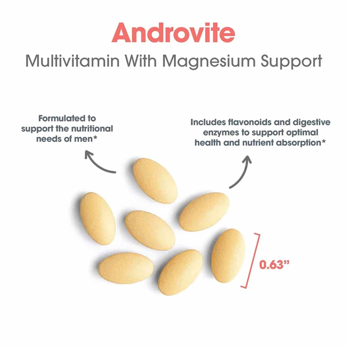 Androvite multivitamin tablets by Allergy Research Group, pale yellow oval-shaped pills measuring 0.63 inches.