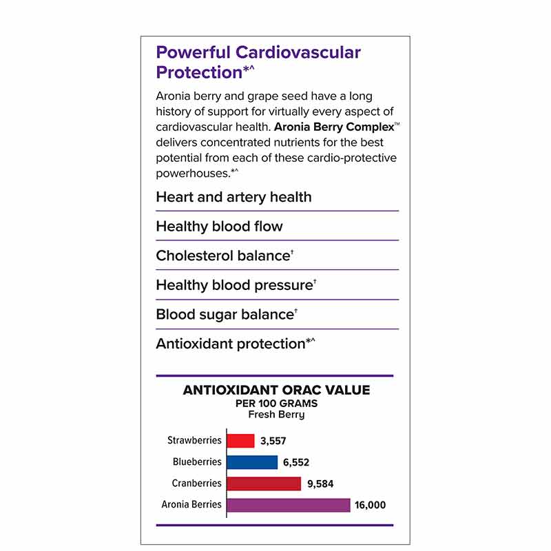 Aronia Berry Complex, 60 Capsules, by Terry Naturally, image #4