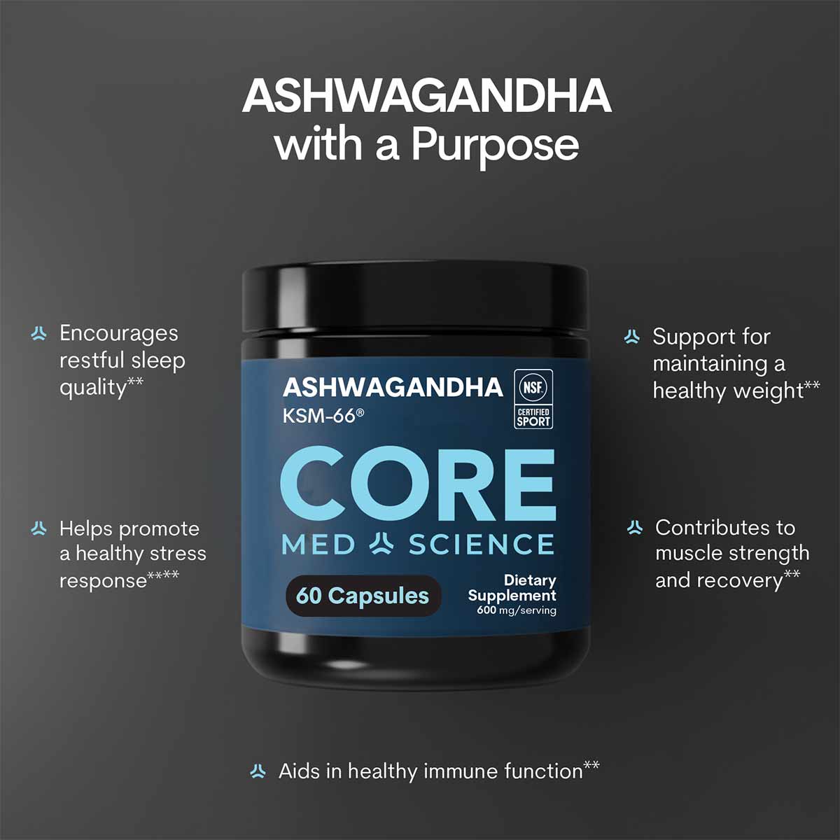 Black bottle of Core Med Science Ashwagandha KSM-66 capsules, 60 count, with blue label on dark background.