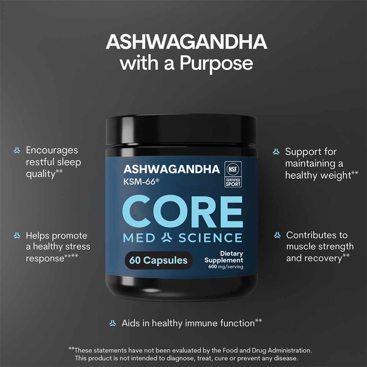 Black bottle of Core Med Science Ashwagandha KSM-66 dietary supplement containing 60 capsules with blue label.