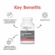 Ashwagandha Plus, 60 Capsules, by Allergy Research Group