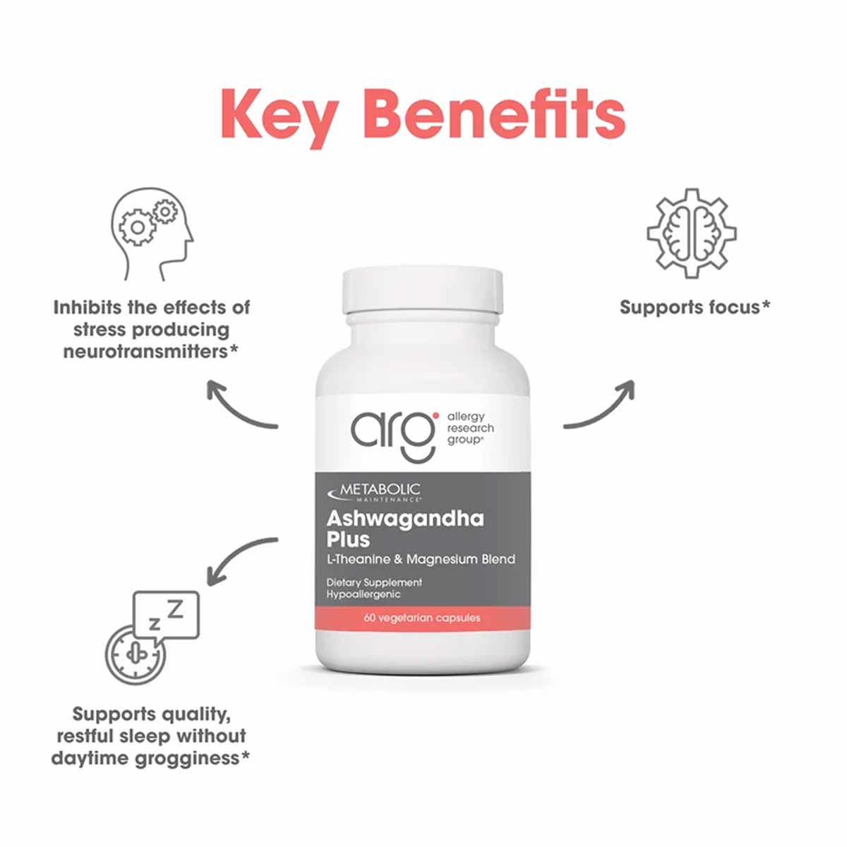 Ashwagandha Plus, 60 Capsules, by Allergy Research Group