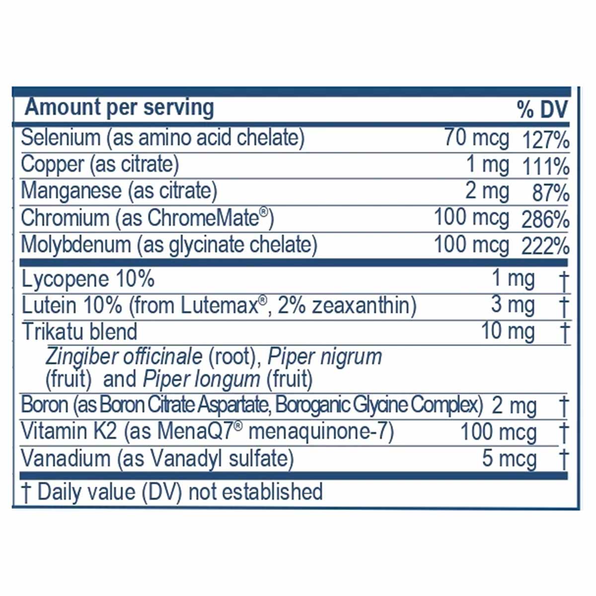 Nutrition facts label listing multivitamin ingredients including selenium, copper, manganese, chromium, molybdenum, lycopene,