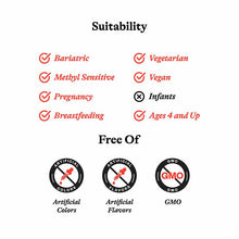 B-Minus B12 & Folate Free, by Seeking Health, image #8