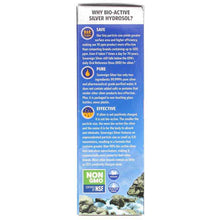 Bio-Active Silver Fine Mist Spray, 2 Oz, by Sovereign Silver, image #4