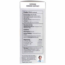 Bio-Active Silver for Pets, 16 Oz, by Sovereign Silver, image #4