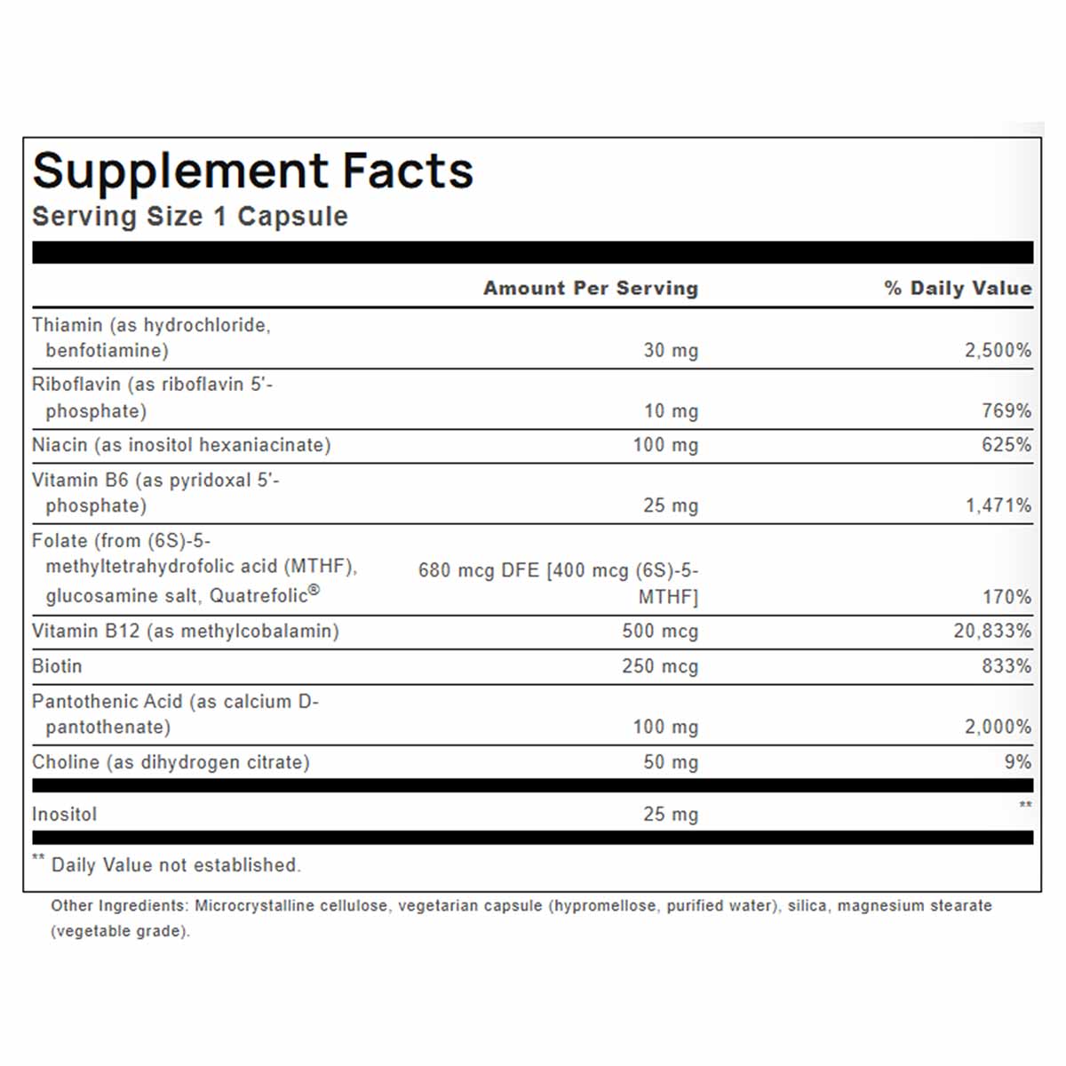 Supplement Facts label for BioCoenzymated Active B Complex showing serving size, ingredients, amounts, and daily values per c