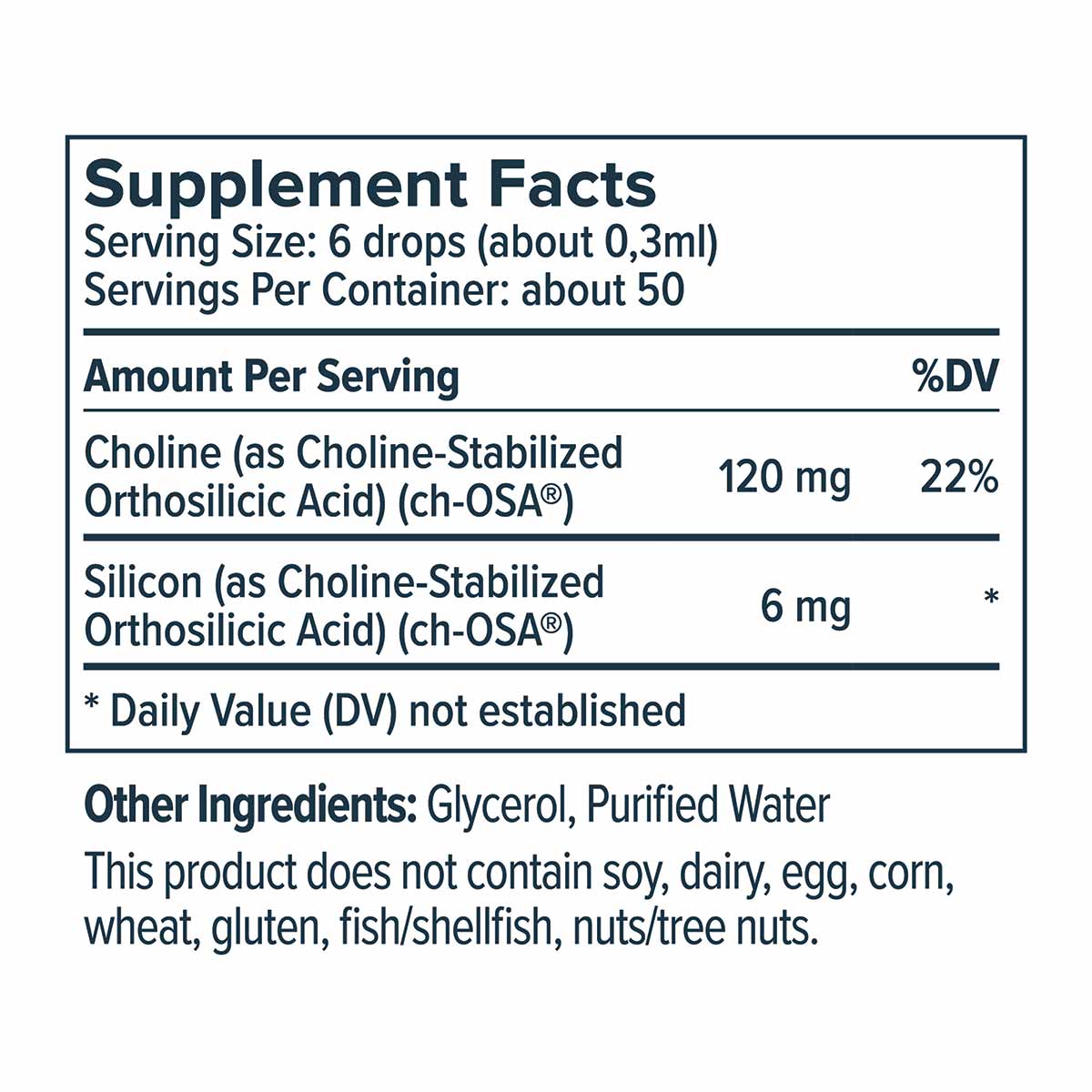 BioSil collagen supplement facts label showing serving size of 6 drops, ingredients including choline and silicon, and allerg