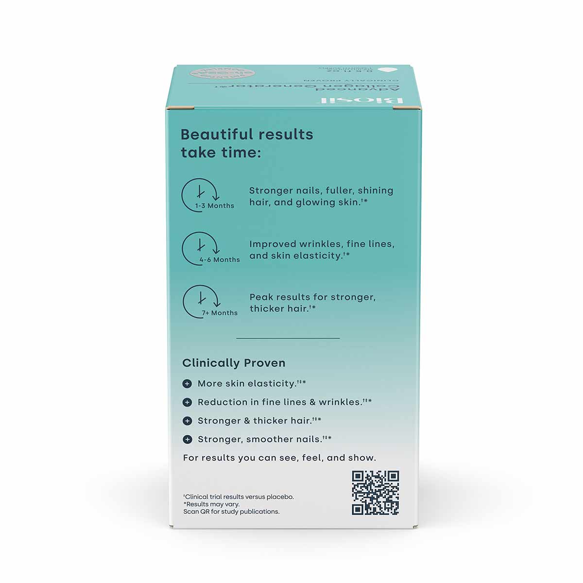Turquoise BioSil product box displaying timeline of results and clinically proven benefits with QR code.