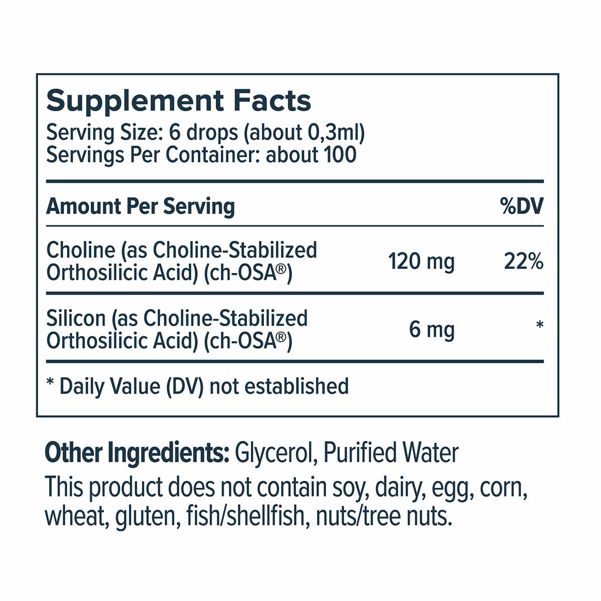 Supplement Facts label showing serving size of 6 drops, containing choline and silicon per serving, with ingredients list.