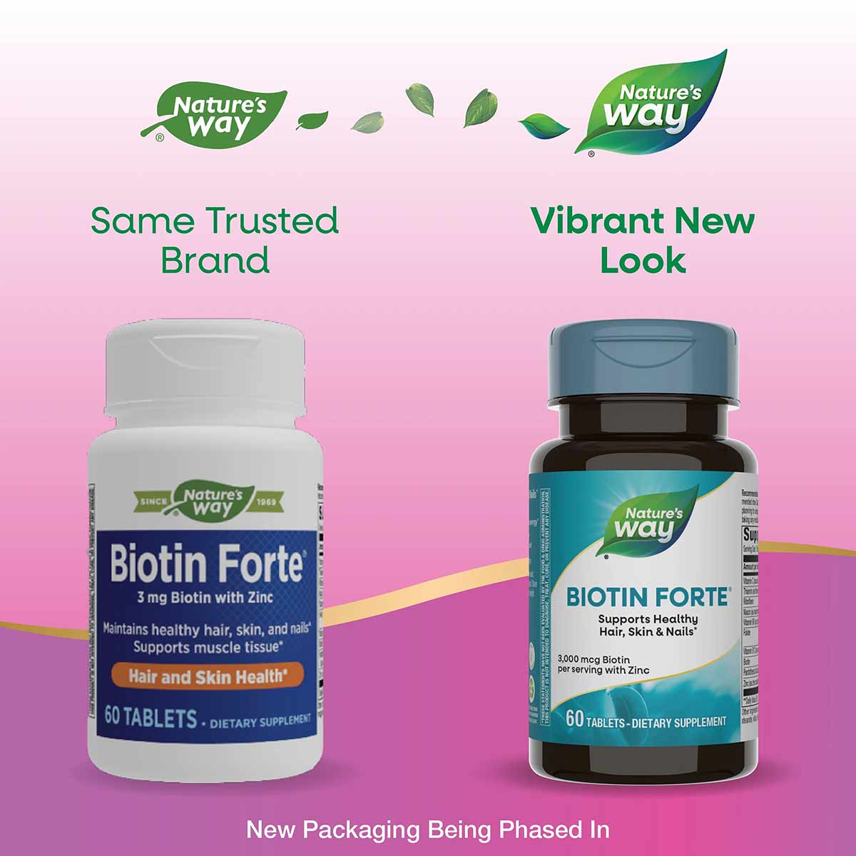 Biotin Forte with Zinc, by Natures Way