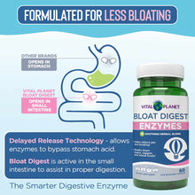 Vital Planet Bloat Digest enzyme supplement bottle with white cap and green glass container, showing product label and digest