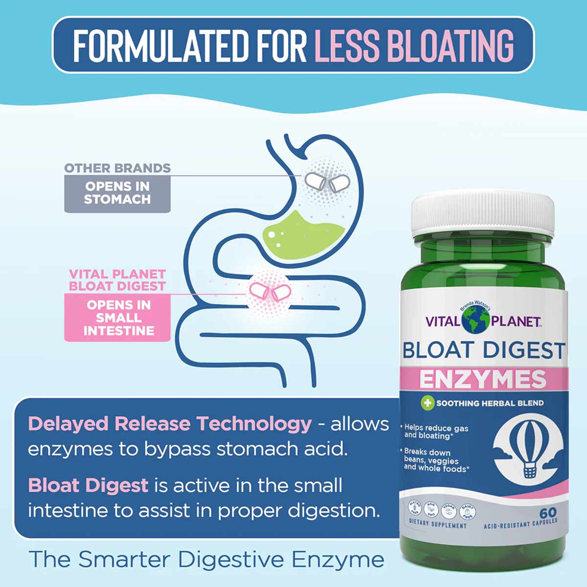 Vital Planet Bloat Digest enzyme supplement bottle with white cap and green glass container, showing product label and digest