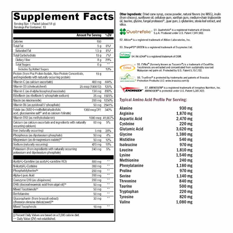 BrainSustain Powder, Creamy Chocolate, by Xymogen, image #2