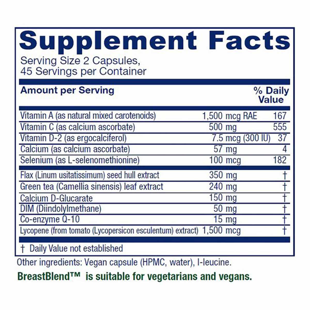 Supplement Facts label for BreastBlend capsules showing serving size, vitamin and mineral content, and herbal ingredient amou
