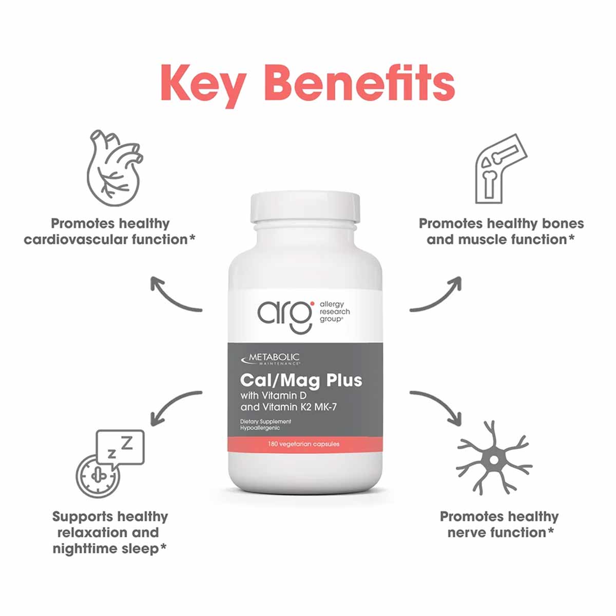 White bottle of Cal/Mag Plus supplement with Vitamin D and K2 MK-7, 180 vegetarian capsules by Allergy Research Group.