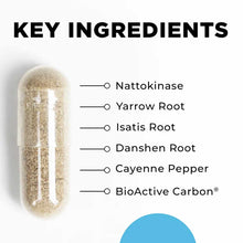 CardioImmune, by CellCore